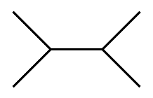 Barmode